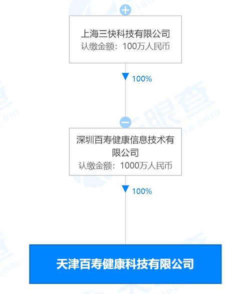 計算機(jī)軟硬件及外圍輔助設(shè)備的協(xié)同作用與演進(jìn)