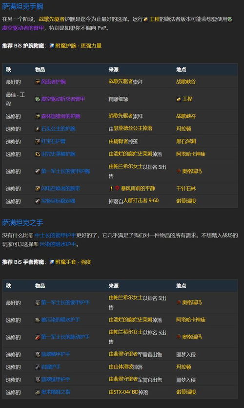 魔獸世界探索賽季P3階段薩滿坦克BIS裝備及出處一覽（計算機(jī)軟硬件及外圍輔助設(shè)備板塊適用版）