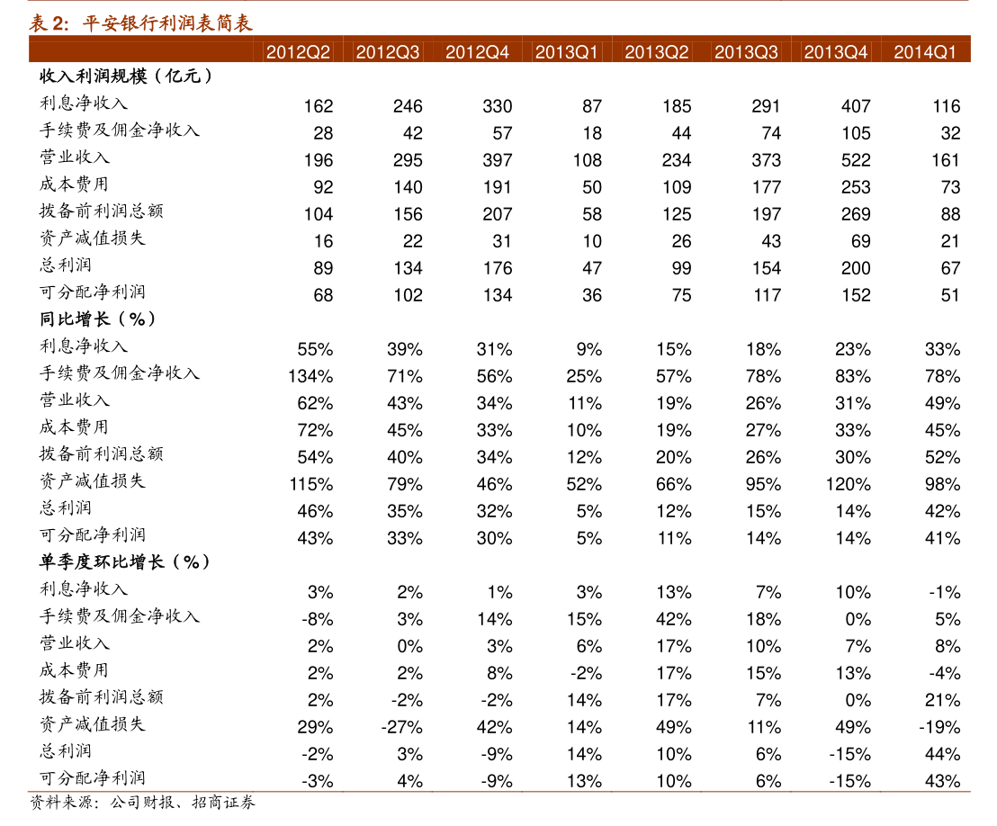 中復神鷹 堅守安全根基，筑牢勞動者防護鎧甲——2026年第一次臨時股東會勞動保護衍生業務觀察