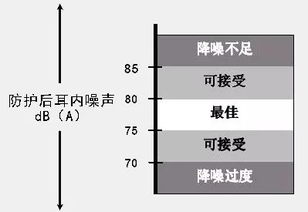 掌握勞動防護用品知識，守護每一份堅守——勞動保護用品銷售的專業之道